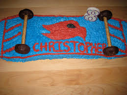Image result for tbn:9BRgTniNPiIJ::www.skateranchofraleigh.com/Welcome/Birthday%2520Party%2520Packages/birthday-cake2.png