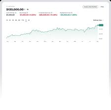 Stock Portfolio Management & Tracker - Yahoo Finance