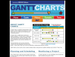 Nlcb Play Whe Chart At Top Accessify Com