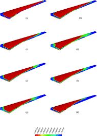 4066 e poleline ave, post falls, id 83854. Generating Minimal Pareto Sets In Multi Objective Topology Optimisation An Application To The Wing Box Structural Layout Springerlink