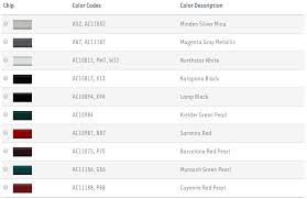 2g Eclipse Paint Codes Dsmtuners