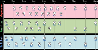 Abcs Of Knitting Japanese Patterns