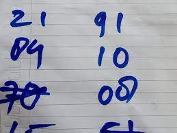 We did not find results for: Cerita Gila Pencandu Togel Di Blora Dari Mengerok Kodok Sampai Cari Wangsit Regional Liputan6 Com