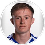 Aldershot Town (England) Updated Squads for FM 2024