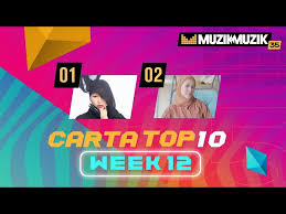 Minggu ketiga sfmm akan menyaksikan 11 lagu yang akan. Tonton