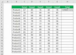 Lock Cells In Excel How To Lock Cells And Protect Formulas