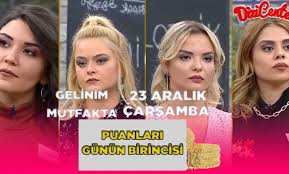 23 aralık, gregoryen takvimine göre yılın 358. Q9nkpe5r3okaxm