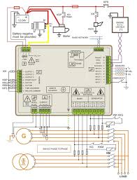 It shows the components of the circuit as simplified forms, and also the power and signal links in between the gadgets. Generac Manual Transfer Switch Wiring Diagram En 2020