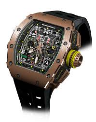You can also check the inverse of this pair as from usd to rm below. Rm 11 03 Richard Mille Automatic Winding Flyback Chronograph