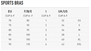 womens sports bras size chart odlo