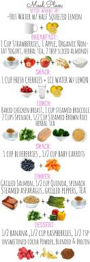 How To Detox Your Body Detoxifying Tips Tricks And Recipes Detox Meal Plan Clean Eating Meal Plan Clean Eating Recipes
