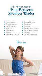 Pain between the shoulder blades: Pain Between Shoulder Blades What Could It Mean Fitoru