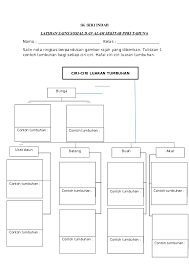 Program pendidikan khas integrasi ( ppki ) smk sinar bintang,segambut. Pendidikan Khas Research Papers Academia Edu