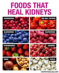 Pin On Healthy Foods Choices