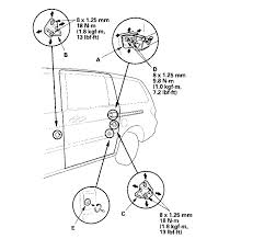 It cannot be opened in manual mode or in electric mode. Sliding Door Not Closing I Have A 2006 Odyssey My Drivers Side