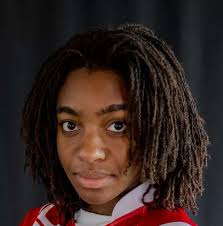 2021-22 Women's Rugby Roster