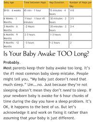 baby nap chart i need this while my twins sleep 12 hours