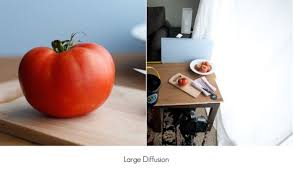 Pin On Food Styling