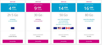 Orange permet aux parents de restreindre, sur mobile, l'accès aux sites web qu'ils jugent inappropriés pour leurs enfants. Forfaits Mobiles Retour Des Promos A 5 Mois Chez B You Et Sfr Red Igeneration