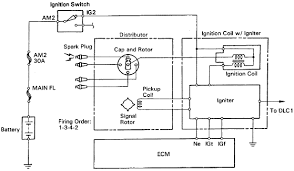 Toyota Electrical Wiring Diagrams Wiring Diagrams Toyota Pickup Ignition System Circuit Diagrams
