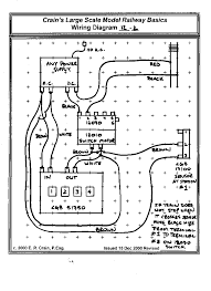 The program is not limited to drawing trackplans. Wiring Diagram Lionel Cattle Car