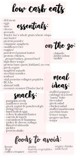 Diethyl Ether Or Methylene Chloride When Diet Pills Shark Tank Low Carb Grocery Low Carb Grocery List Keto Diet Meal Plan
