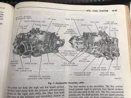 Apr 02, 2021 · carter afb carburetor identification. Carter Afb Competition Series Vacuum Port The H A M B