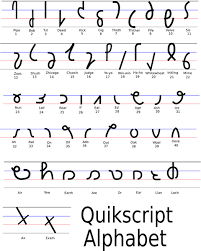 Quikscript Wikiwand