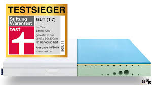 Nehmen sie sich bei der entscheidung für ihren persönlichen matratzen 80 x 200 cm testsieger. Gesundheit Und Lebensqualitat Sanitaetsbedarf Org
