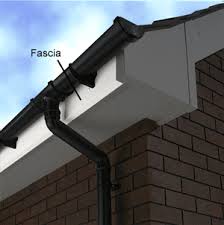 For face neck back body. Fascia Covers Selection Guide Types Features Applications Engineering360