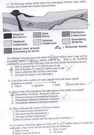Solved 12 The Following Cartoon Sketch Shows The Relatio Chegg Com Jagged rock cartoon 1 of 1. 12 the following cartoon sketch shows