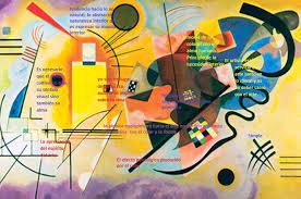 Amarillo Rojo Y Azul 1925wassily Wassilyevich Kandinsky 10 Reflexiones De Lo Espiritual Al Arte Rojo Y Azul Kandinsky Arte