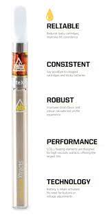 Unlike disposables, to use the auto draw function, the o.penvape 2.0 has to first be turned on with the standard 5 button clicks. Abx Vapes Now With Ccell Technology