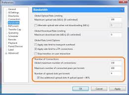 Consider how you would feel if there was no music, just dead silence. How To Make Your Torrent Download Speed 300 Faster