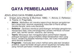 Misalnya, penjelasan tentang siklus air, sistem pencernaan ataupun sistem pernapasan pada manusia. Gaya Pembelajaran Kalaiselvan A L Patcheyapan Ppt Download