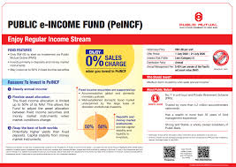 Independent body to ensure proper functioning of prs industry and protect. Public Mutual Funds