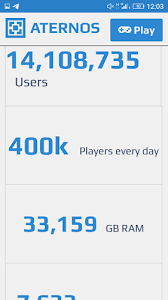 We offer you servers that you can actually play and have fun on. Aternos La Ultima Version De Android Descargar Apk