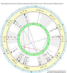 birth chart lata mangeshkar libra zodiac sign astrology