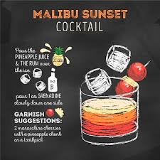 The sunset restaurant is a modern american restaurant located in the heart of malibu, california, along the pch. Malibu Sunset Cocktail Recipe Poster Vector Eps Uidownload