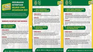 Dari topik sebelum membahas cara membuat daftar isi seca. Www Kejaksaan Go Id Cpns 2021 Link Cpns Kejaksaan 2021 Download Formasi Cpns Kejaksaan 2021 Pdf Halaman All Tribun Pontianak