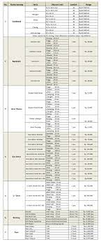 Daftar harga tangki air excel tirta penguin profil dos daftar harga bahan bangunan 2019 xls, list harga tangki air excel tirta penguin profil dos terbaru mei 2019 harga tandon air kami merasa sangat senang dapat memberikan informasi menarik yang anda butuhkan termasuk untuk alat. Daftar Harga Material Produsen Paving Block Conblock Supplier Jakarta Bekasi Depok