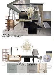 Decoration Industrielle Verriere Cuisine Salon Planche Tendance Deco Tendances Deco Maison Tendances Deco Salon