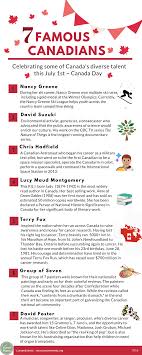 A lot of individuals admittedly had a hard t. Canaday Day Entertainment Ideas Fun Activities For July 1 Larsen Events