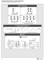 Elec Machine