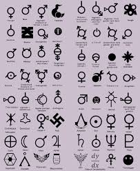 a list of all the genders album on imgur