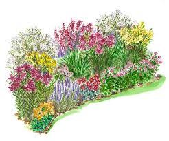15 No Fuss Garden Plans Filled With Plants That Thrive In Full Sun Perennial Garden Plans Flower Garden Plans Garden Planning