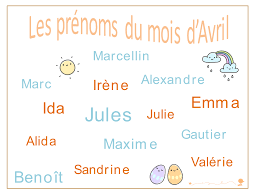 Translations of the phrase prénom de fille from french to english and examples of the use of prénom de fille in a sentence with their translations: Les Idees De Prenoms Du Mois D Avril Baby Note