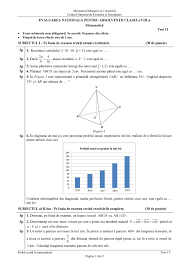 Update, acestea sunt subiectele de la matematica evaluarea nationala 2016. Jitaru Ionel Evaluare Nationala Matematica