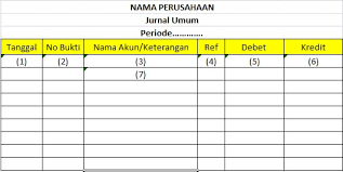 Jurnal umum adalah jurnal yang digunakan untuk mencatat Jurnal Umum Pengertian Fungsi Bentuk Manfaat Contoh