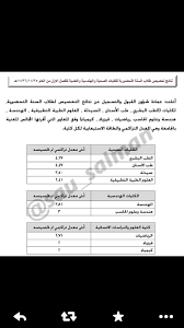 Maybe you would like to learn more about one of these? Ø¬Ø§Ù…Ø¹Ø© Ø§Ù„Ø£Ù…ÙŠØ± Ø³Ø· Ø§Ù… On Twitter Ù†ØªØ§Ø¦Ø¬ Ø§Ù„ØªØ®ØµÙŠØµ Ù„Ø·Ù„Ø§Ø¨ Ø§Ù„Ø³Ù†Ø© Ø§Ù„ØªØ­Ø¶ÙŠØ±ÙŠØ© ÙˆØ¹Ù„Ù‰ Ø¬Ù…ÙŠØ¹ Ø§Ù„Ø·Ù„Ø§Ø¨ Ø²ÙŠØ§Ø±Ø© Ø§Ù„Ø¨ÙˆØ§Ø¨Ø© Ø§Ù„Ø§ÙƒØ§Ø¯ÙŠÙ…ÙŠØ© Ù„Ù…Ø¹Ø±ÙØ© Ø§Ù„ØªØ®ØµØµ Http T Co Xeq1e3mfup Http T Co Kmnjvotn4h